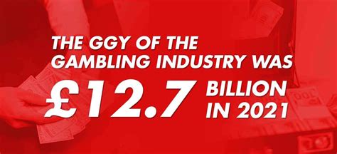 uk gambling market|UK Gambling Industry Statistics in 2023: A Comprehensive .